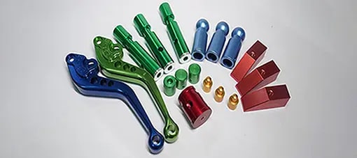 Surface Finishing