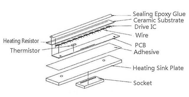 Assembly drawing of thermal printhead