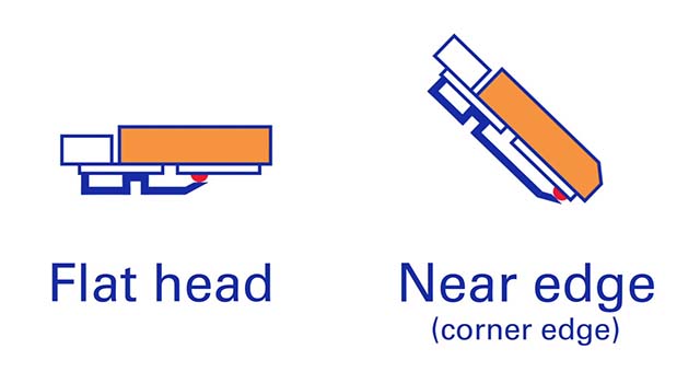 flat thermal print head and near edge(corner edge) thermal printer head