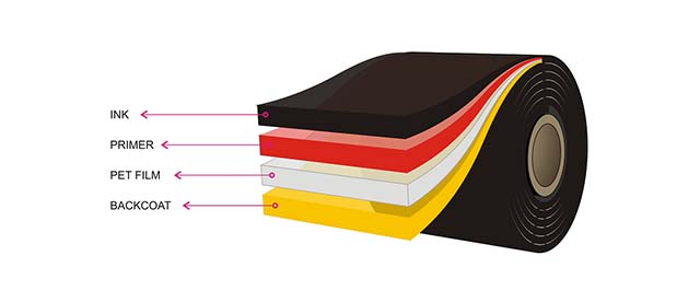 Structure of thermal transfer ribbon